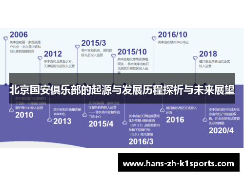 北京国安俱乐部的起源与发展历程探析与未来展望 北京国安俱乐部的起源与发展历程探析与未来展望