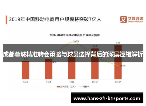 成都蓉城精准转会策略与球员选择背后的深层逻辑解析 成都蓉城精准转会策略与球员选择背后的深层逻辑解析