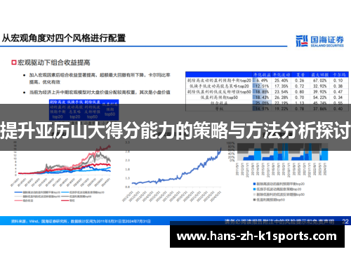 提升亚历山大得分能力的策略与方法分析探讨 提升亚历山大得分能力的策略与方法分析探讨
