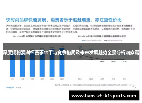 深度揭秘澳洲杯赛事水平与竞争格局及未来发展趋势全景分析洞察篇