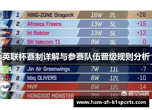 英联杯赛制详解与参赛队伍晋级规则分析