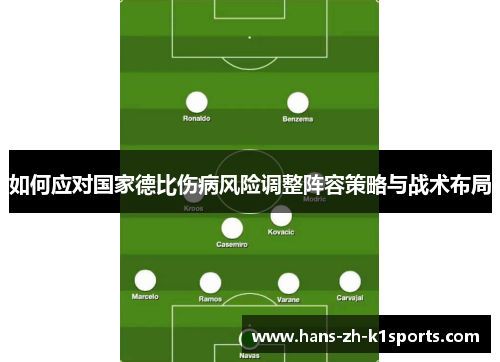 如何应对国家德比伤病风险调整阵容策略与战术布局
