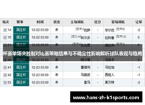 杯赛单场决胜制对比赛策略结果与不确定性影响解析球队表现与格局