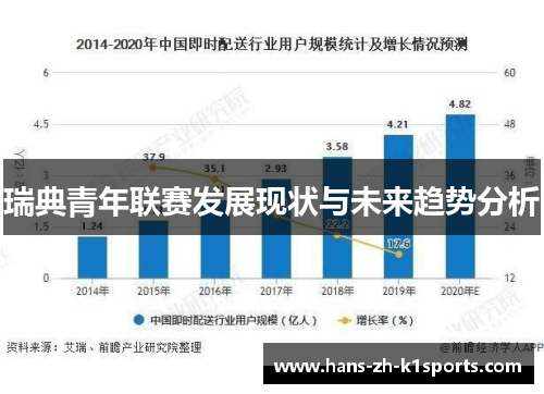 瑞典青年联赛发展现状与未来趋势分析 瑞典青年联赛发展现状与未来趋势分析