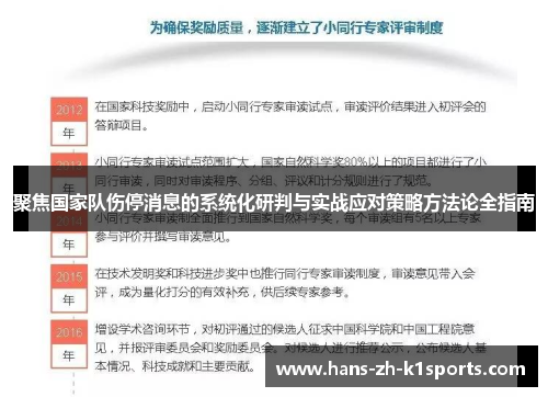 聚焦国家队伤停消息的系统化研判与实战应对策略方法论全指南 聚焦国家队伤停消息的系统化研判与实战应对策略方法论全指南